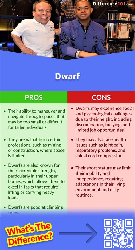 dwarf vs midget|Dwarf vs. Midget: 5 Key Differences, Pros & Cons, Similarities .
